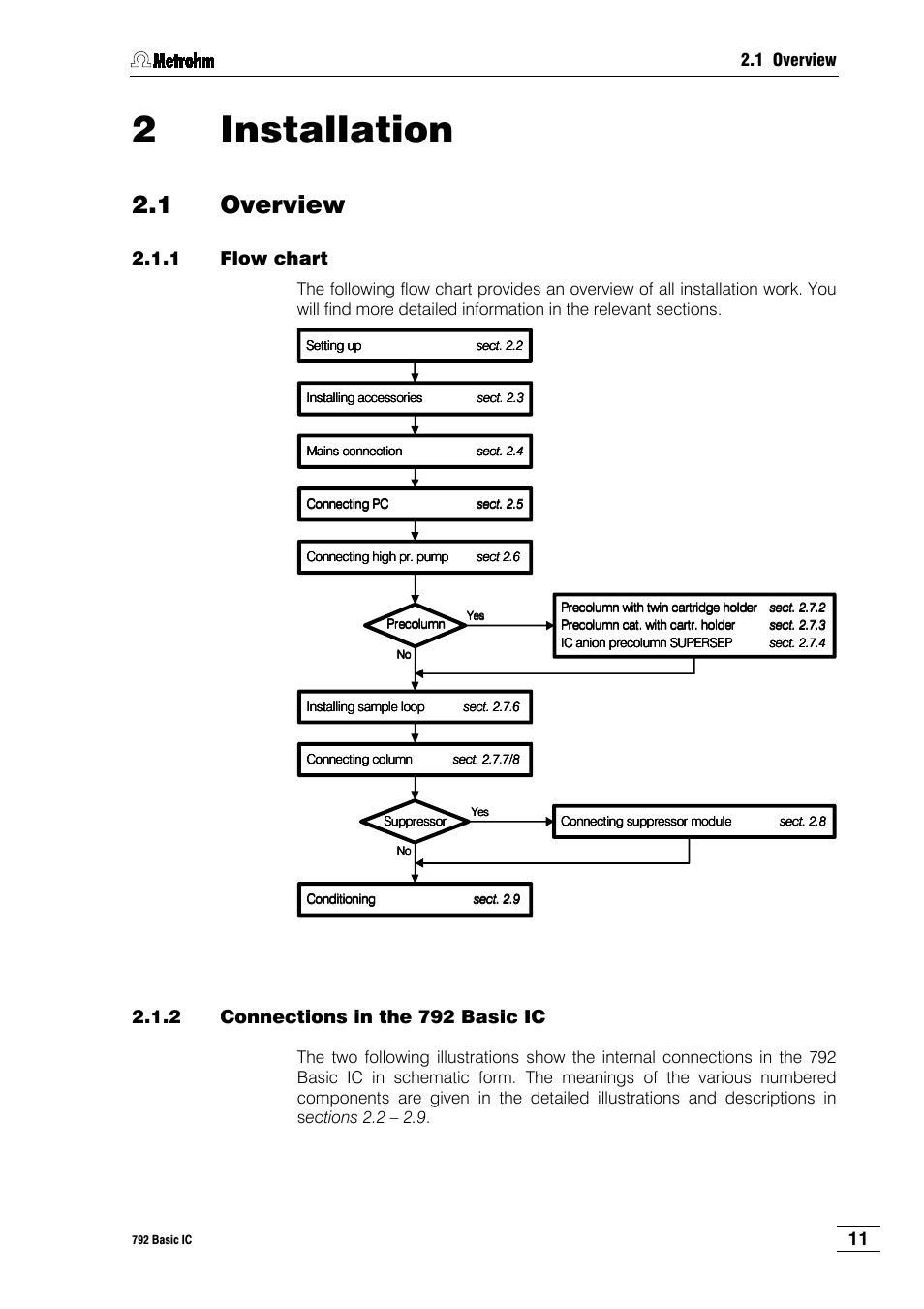 2 installation, 1 overview, 1 flow chart | 2 connections in the 792 basic ic | Metrohm 792 Basic IC User Manual | Page 20 / 197