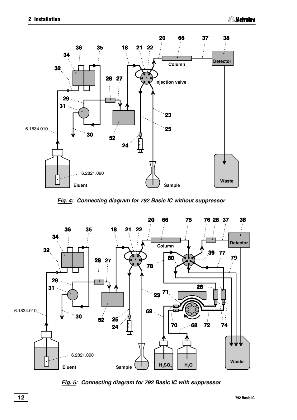 Metrohm 792 Basic IC User Manual | Page 21 / 197