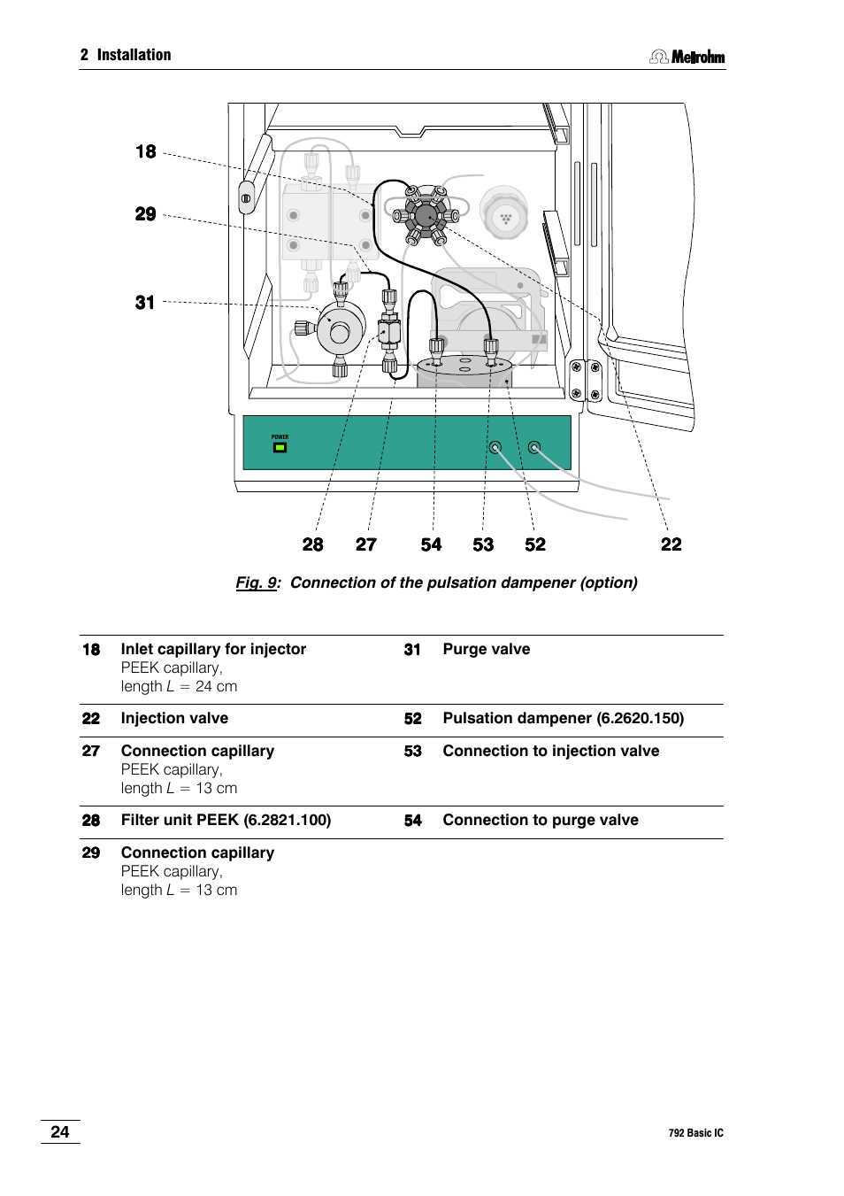 Metrohm 792 Basic IC User Manual | Page 33 / 197