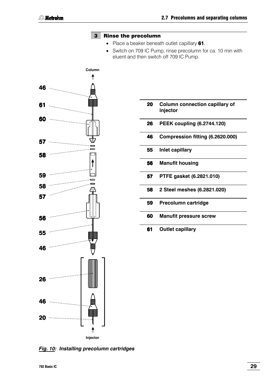 Metrohm 792 Basic IC User Manual | Page 38 / 197