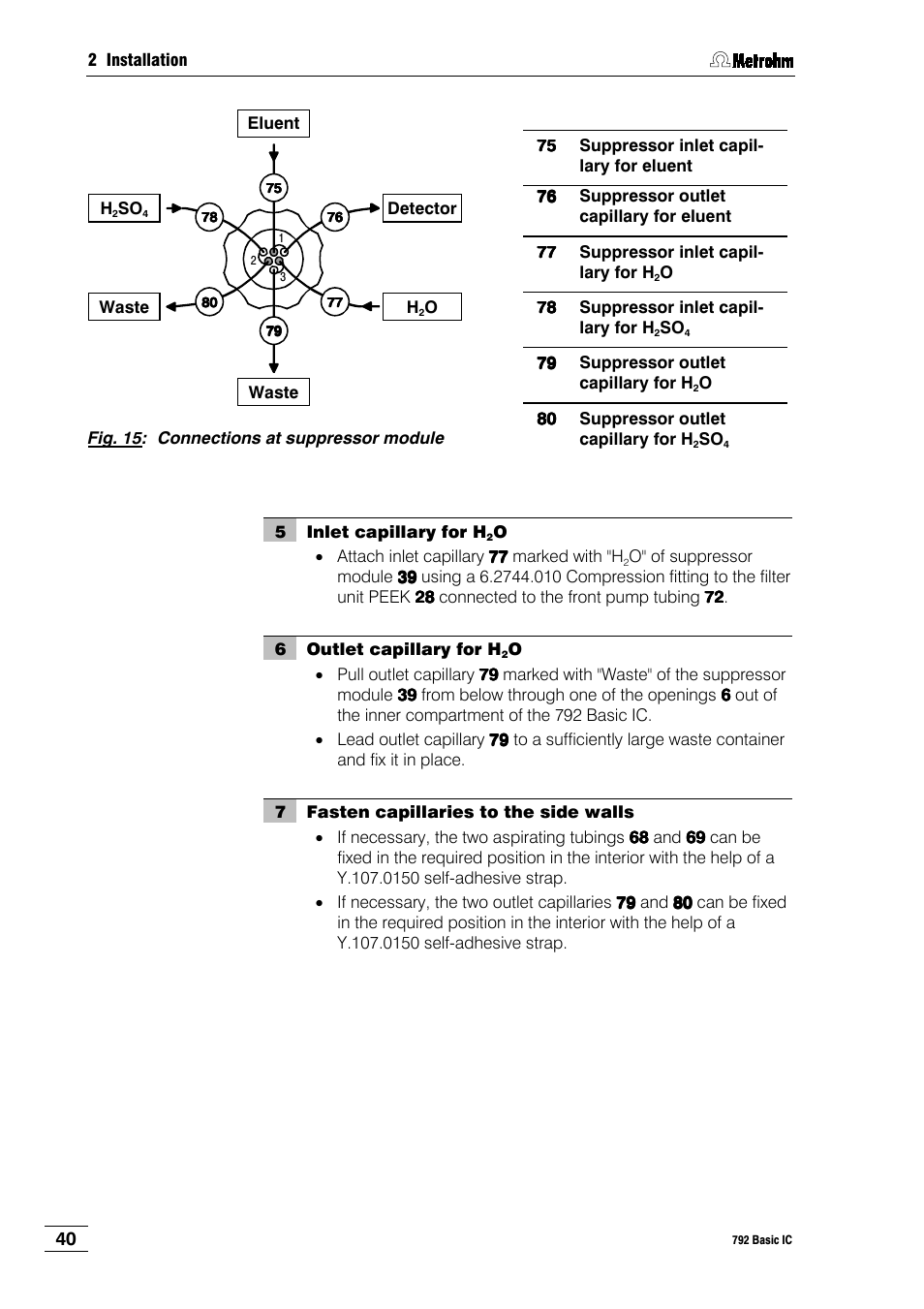 Metrohm 792 Basic IC User Manual | Page 49 / 197