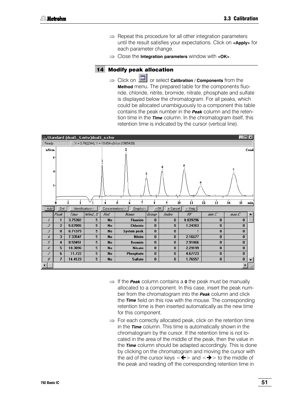 Metrohm 792 Basic IC User Manual | Page 60 / 197