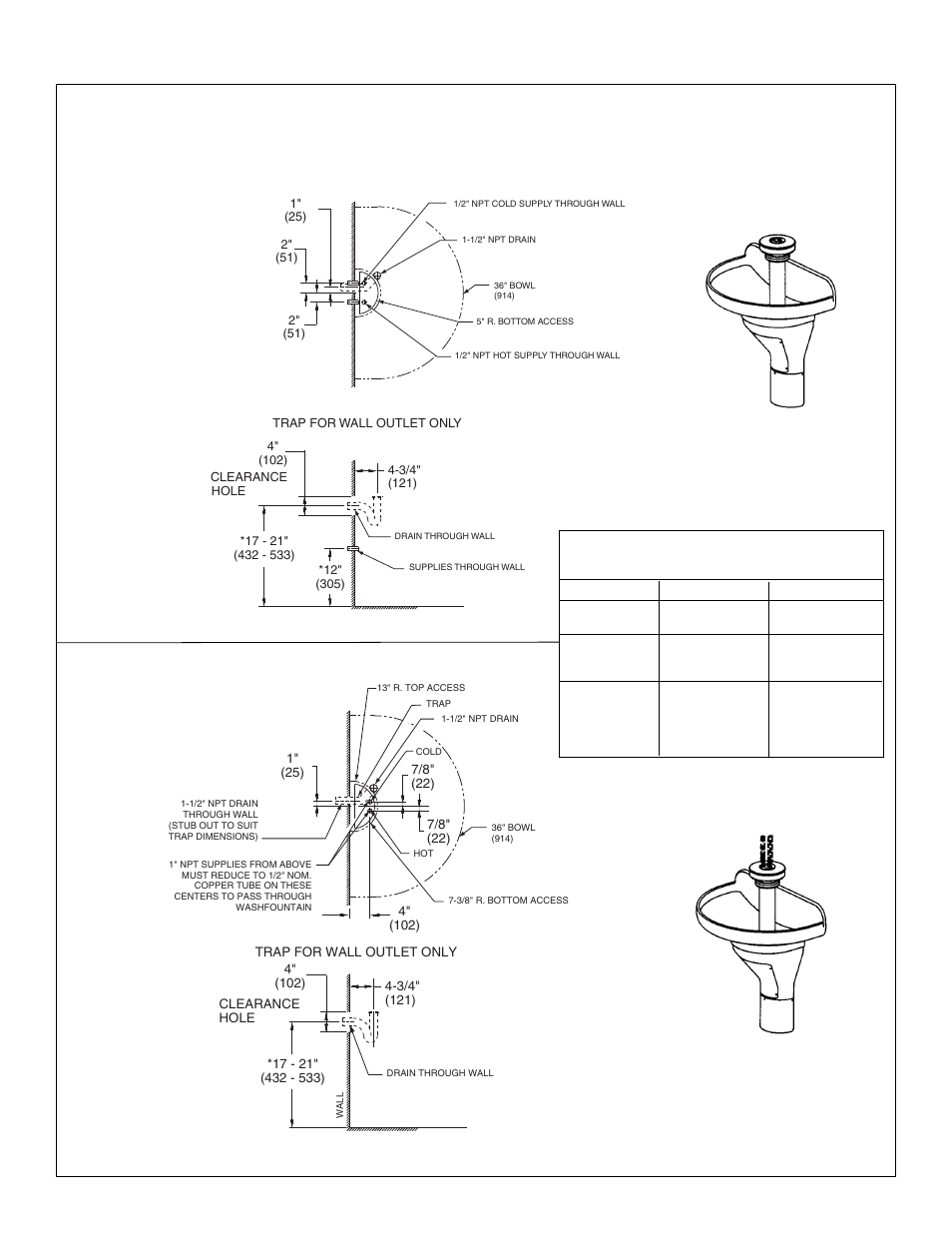 Rough-in specifications, Type a drain, Type o drain | Figure 2, Figure 3 | Bradley Brand Furniture TBD3103 User Manual | Page 6 / 70