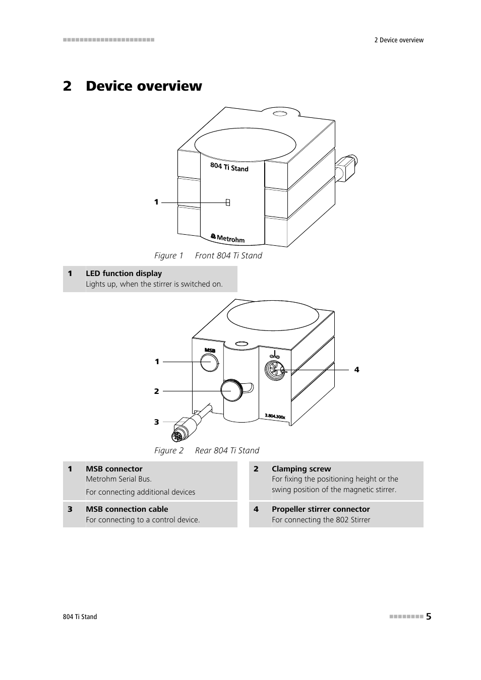 2 device overview, Figure 1, Front 804 ti stand | Figure 2, Rear 804 ti stand | Metrohm 804 TI Stand User Manual | Page 13 / 27