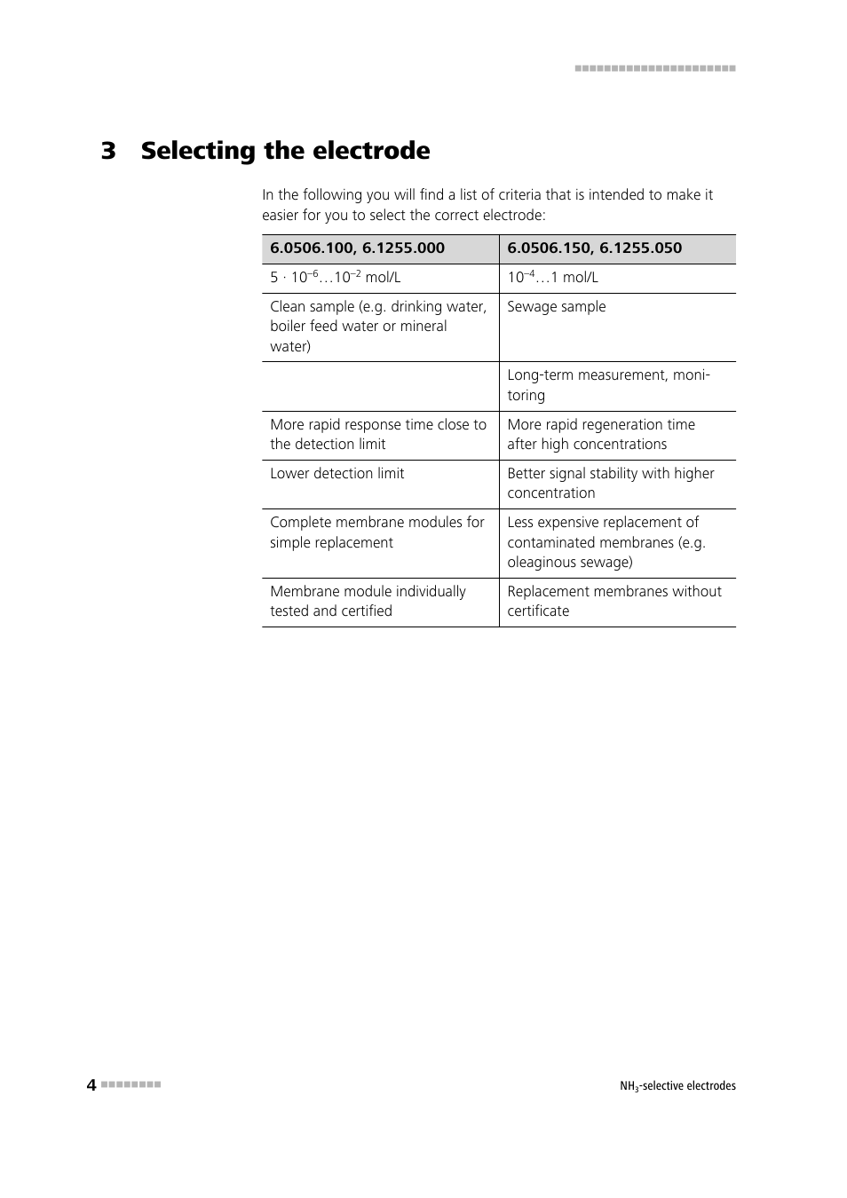 3 selecting the electrode | Metrohm NH3-selective electrodes User Manual | Page 10 / 25