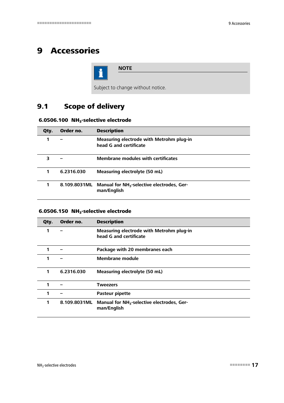 9 accessories, 1 scope of delivery, Scope of delivery | Metrohm NH3-selective electrodes User Manual | Page 23 / 25