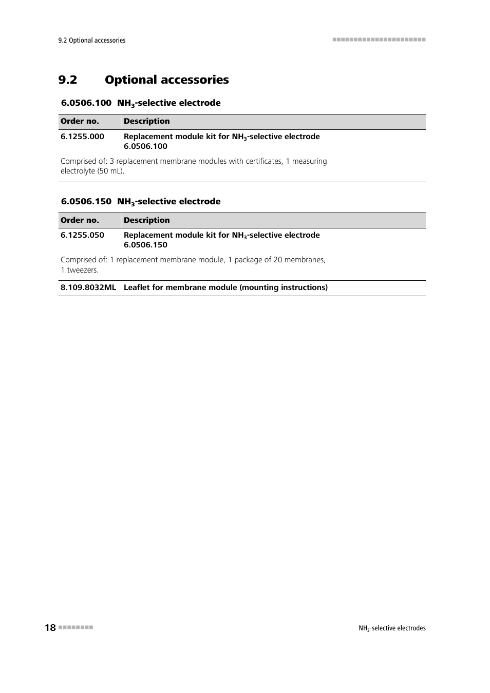 2 optional accessories, Optional accessories | Metrohm NH3-selective electrodes User Manual | Page 24 / 25