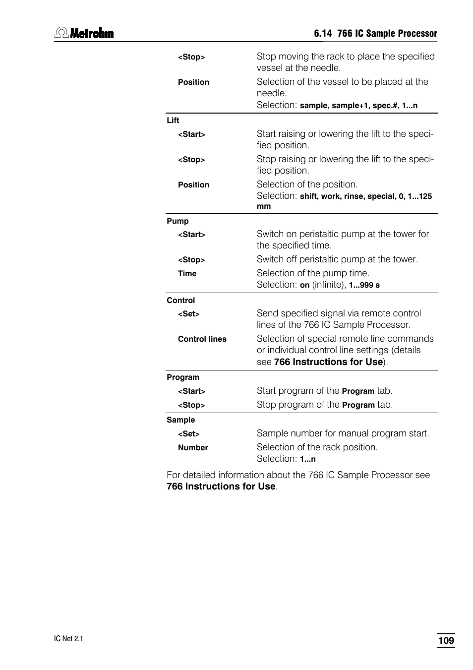 Metrohm IC Net 2.1 User Manual | Page 117 / 228