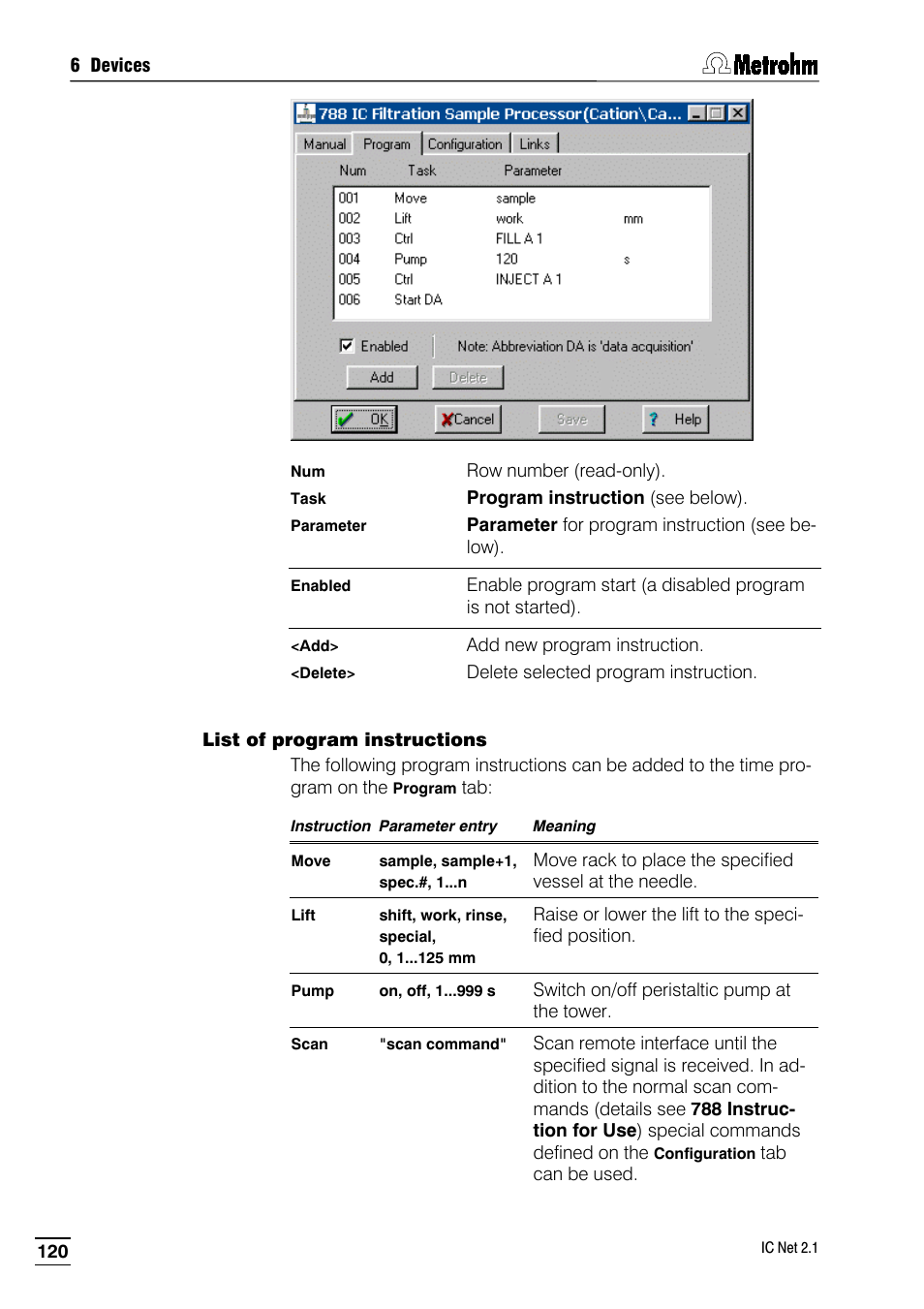 Metrohm IC Net 2.1 User Manual | Page 128 / 228
