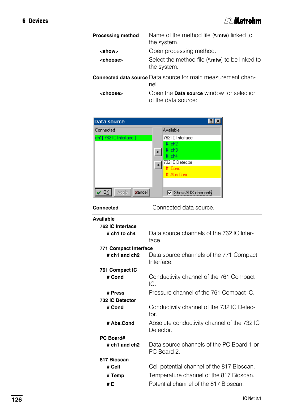 Metrohm IC Net 2.1 User Manual | Page 134 / 228