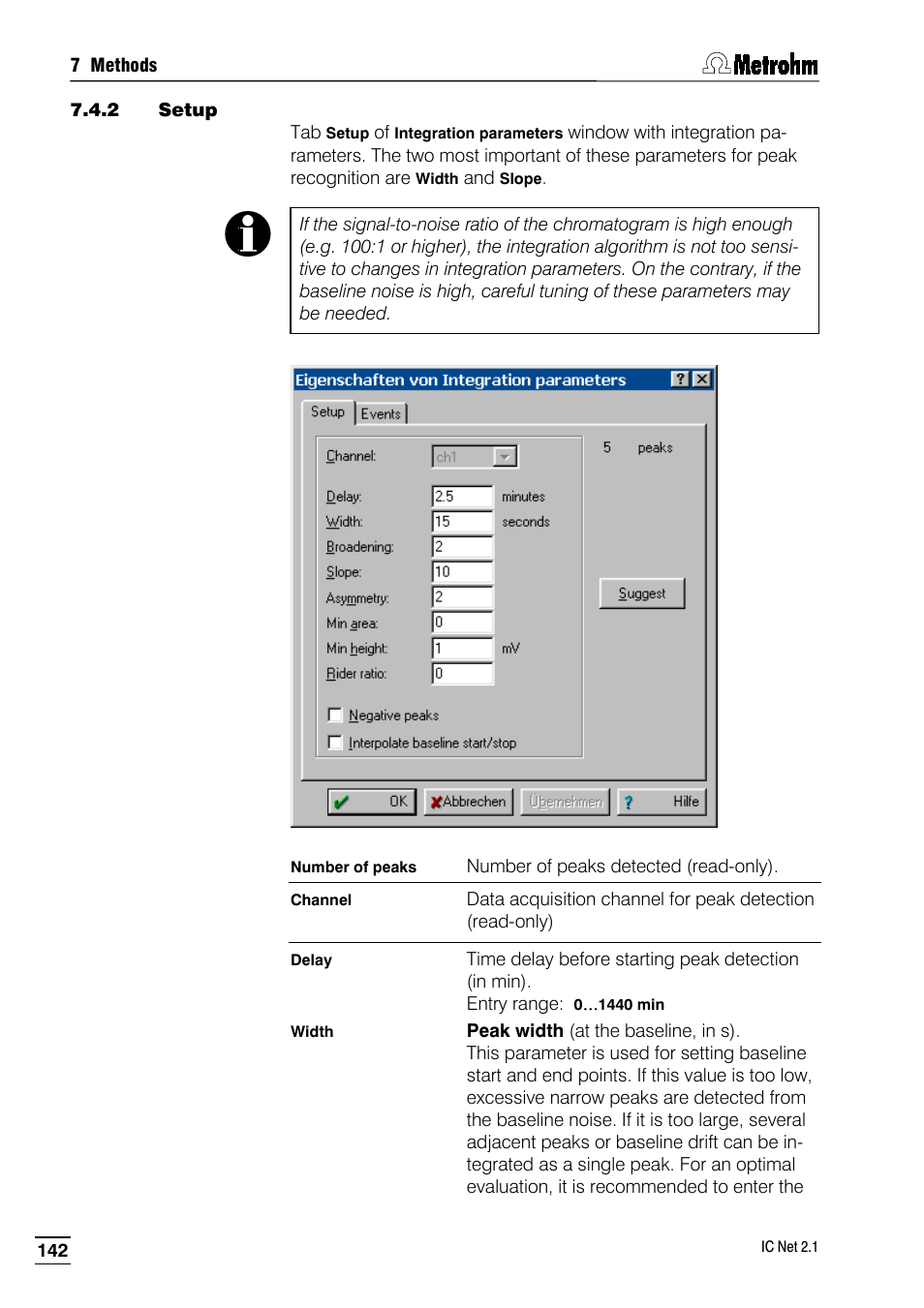 2 setup | Metrohm IC Net 2.1 User Manual | Page 150 / 228