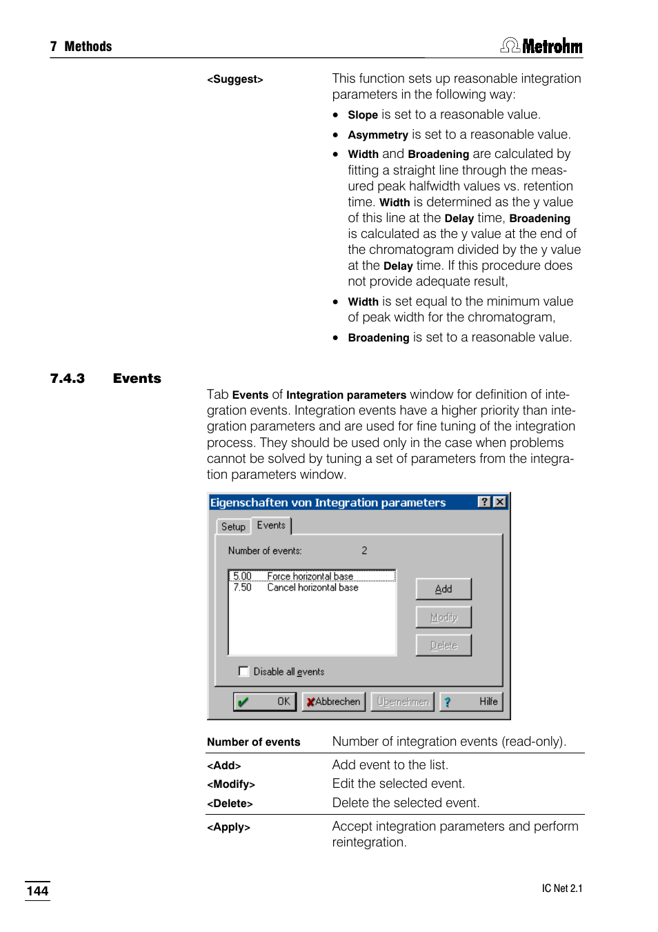 3 events | Metrohm IC Net 2.1 User Manual | Page 152 / 228