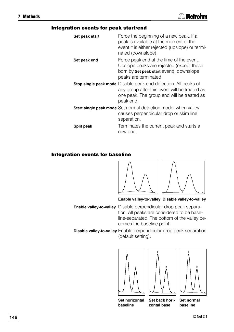 Metrohm IC Net 2.1 User Manual | Page 154 / 228