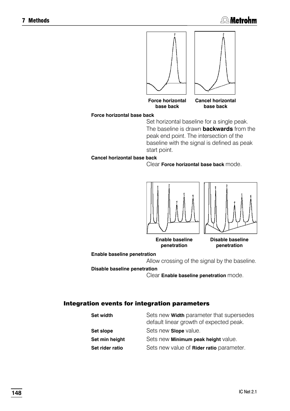 Metrohm IC Net 2.1 User Manual | Page 156 / 228