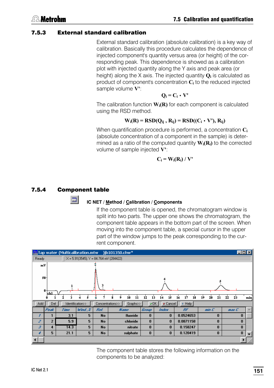 3 external standard calibration, 4 component table | Metrohm IC Net 2.1 User Manual | Page 159 / 228