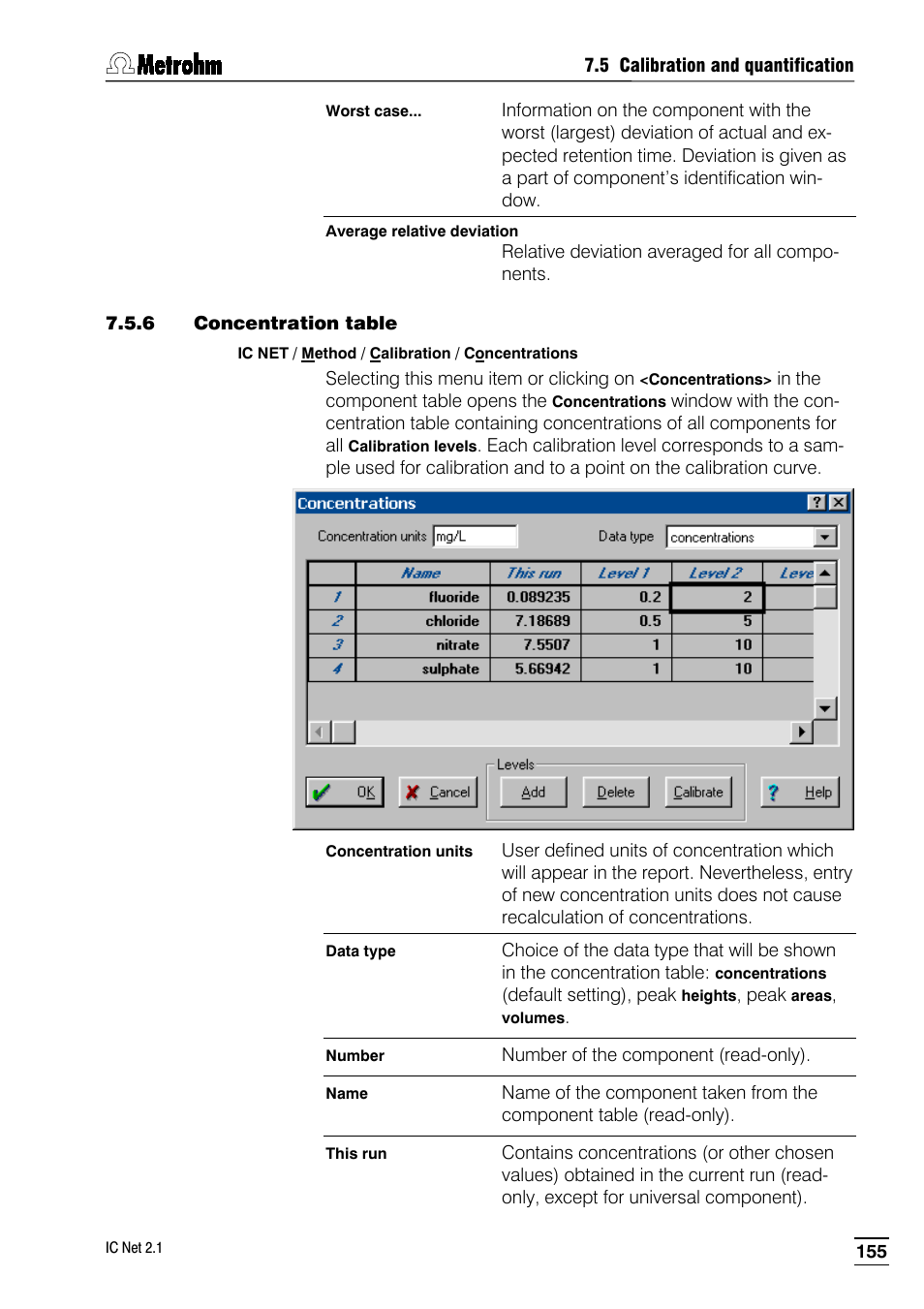 6 concentration table | Metrohm IC Net 2.1 User Manual | Page 163 / 228