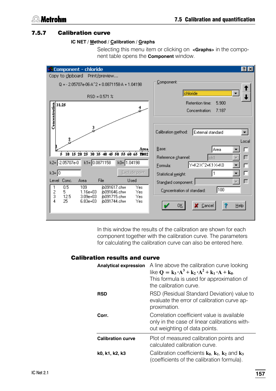 7 calibration curve | Metrohm IC Net 2.1 User Manual | Page 165 / 228