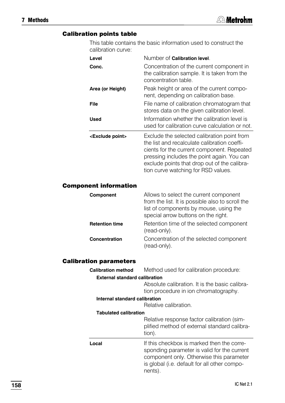 Metrohm IC Net 2.1 User Manual | Page 166 / 228