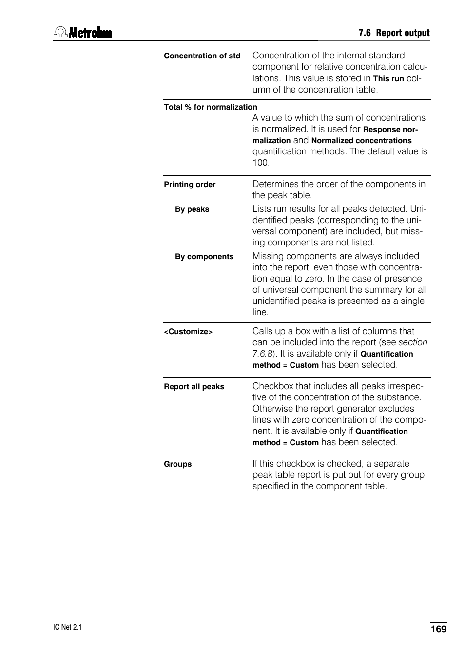 Metrohm IC Net 2.1 User Manual | Page 177 / 228