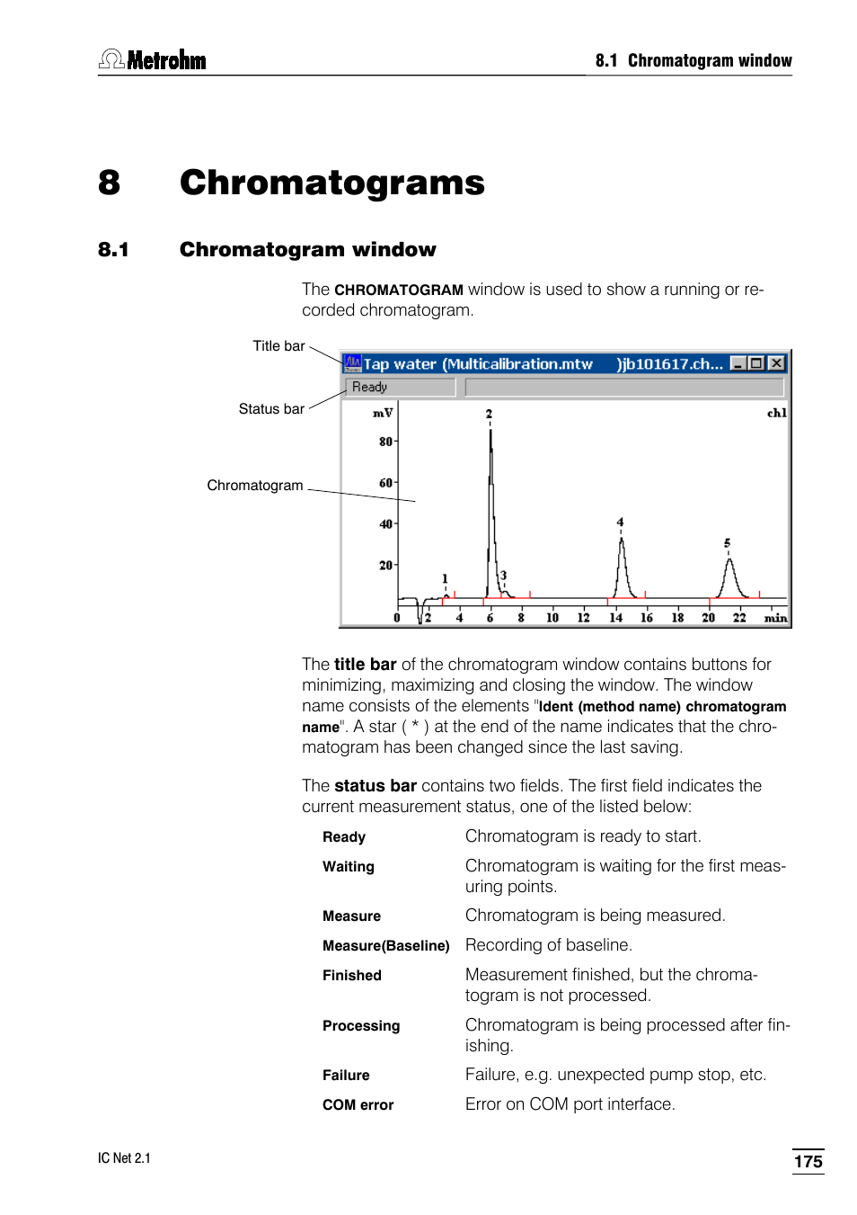 8 chromatograms, 1 chromatogram window | Metrohm IC Net 2.1 User Manual | Page 183 / 228