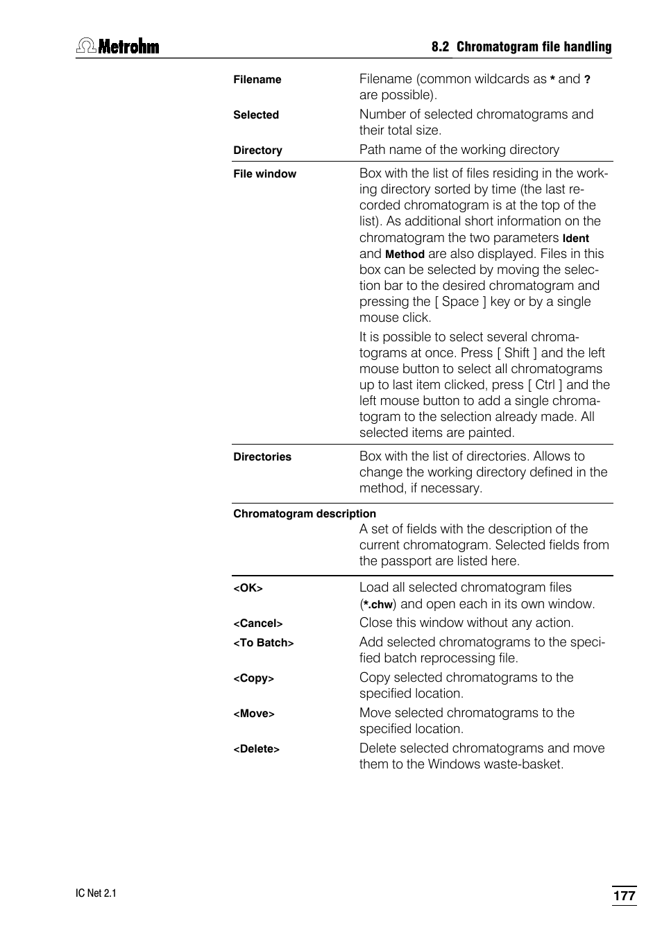 Metrohm IC Net 2.1 User Manual | Page 185 / 228