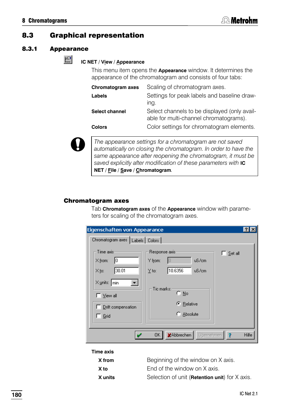 3 graphical representation, 1 appearance | Metrohm IC Net 2.1 User Manual | Page 188 / 228
