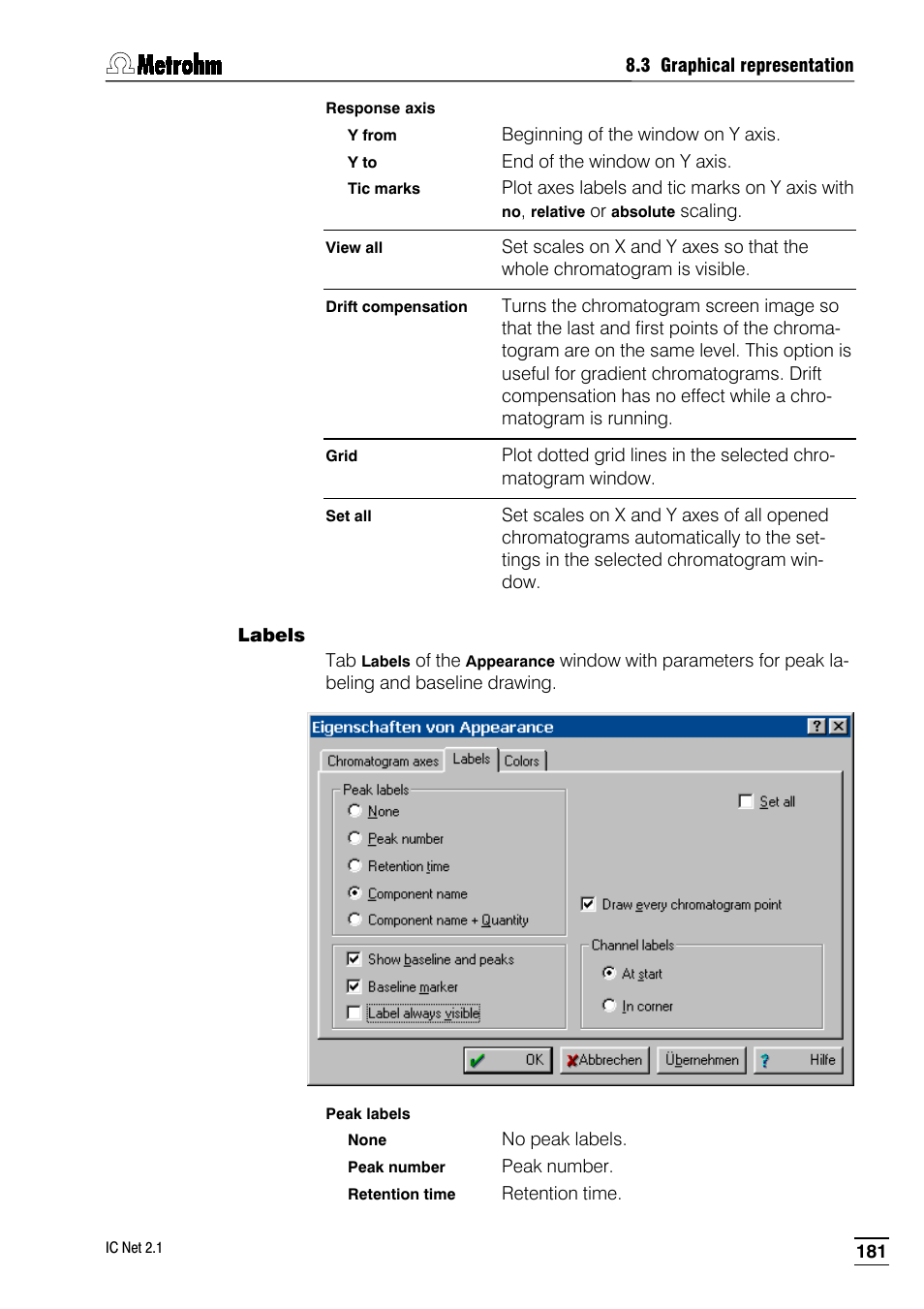 Metrohm IC Net 2.1 User Manual | Page 189 / 228
