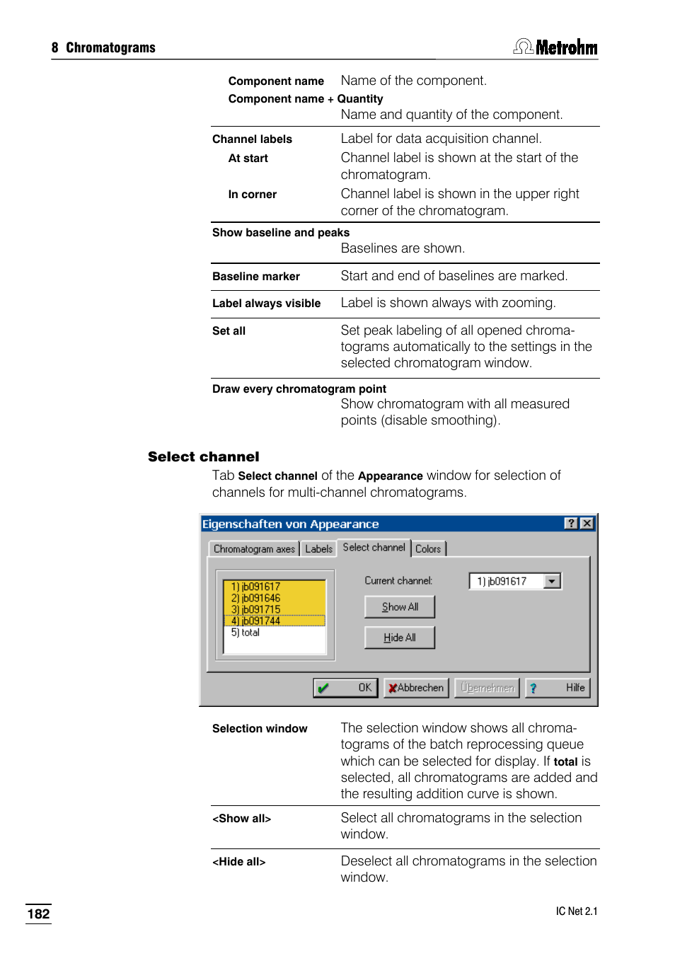 Metrohm IC Net 2.1 User Manual | Page 190 / 228