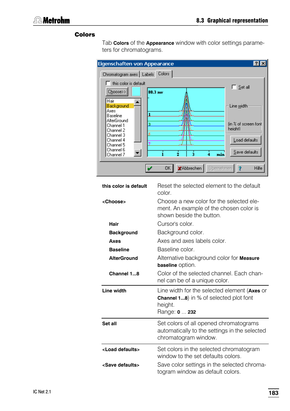 Metrohm IC Net 2.1 User Manual | Page 191 / 228