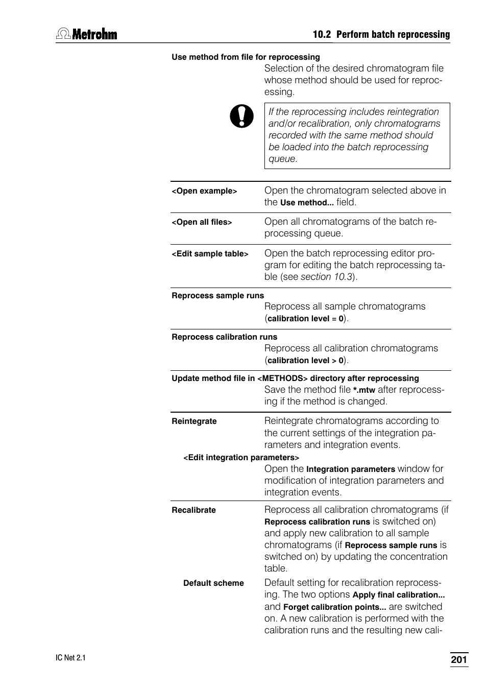 Metrohm IC Net 2.1 User Manual | Page 209 / 228