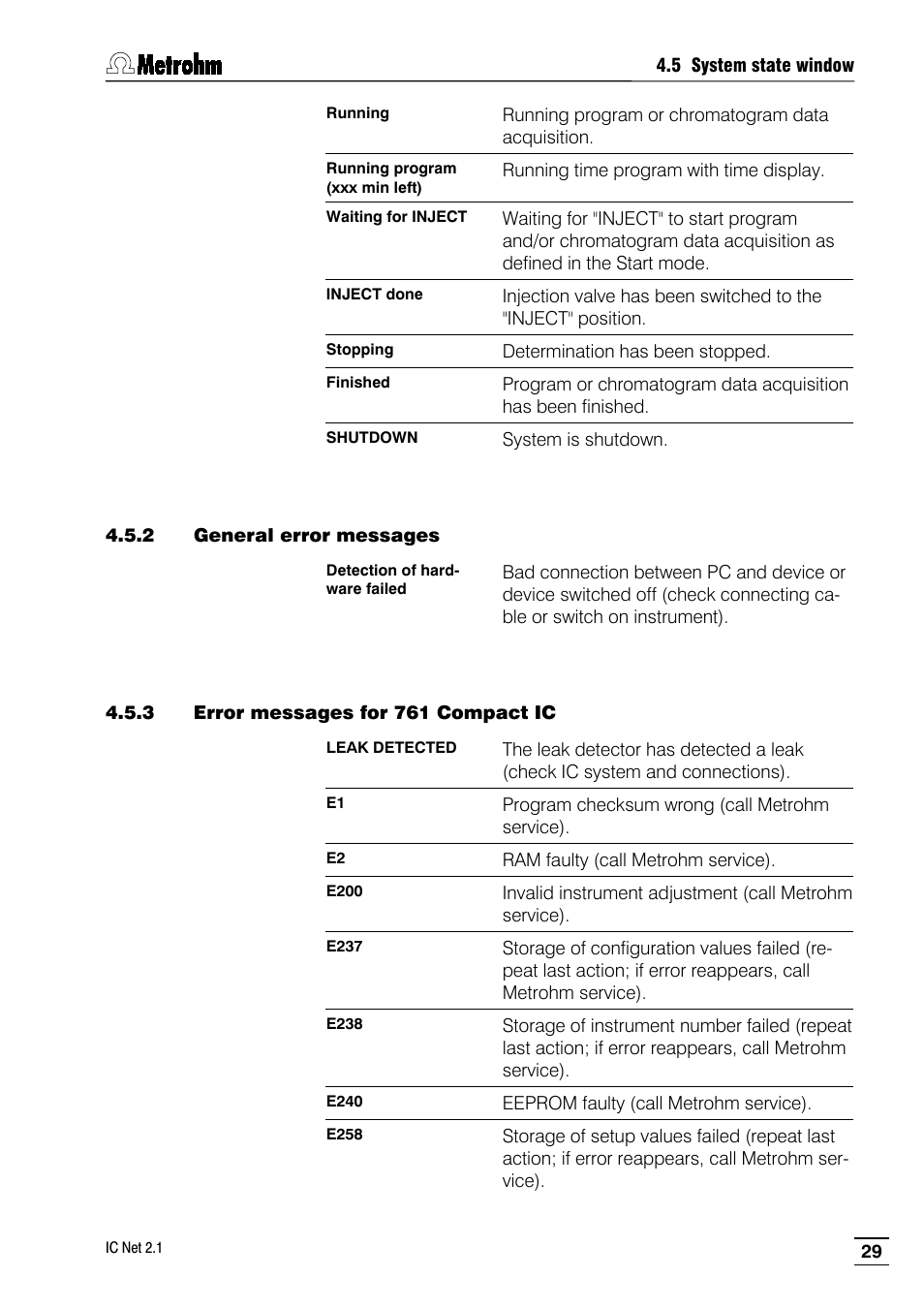 2 general error messages, 3 error messages for 761 compact ic | Metrohm IC Net 2.1 User Manual | Page 37 / 228
