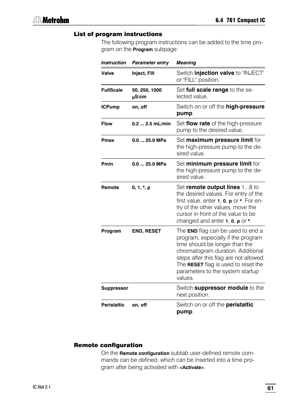 Metrohm IC Net 2.1 User Manual | Page 69 / 228