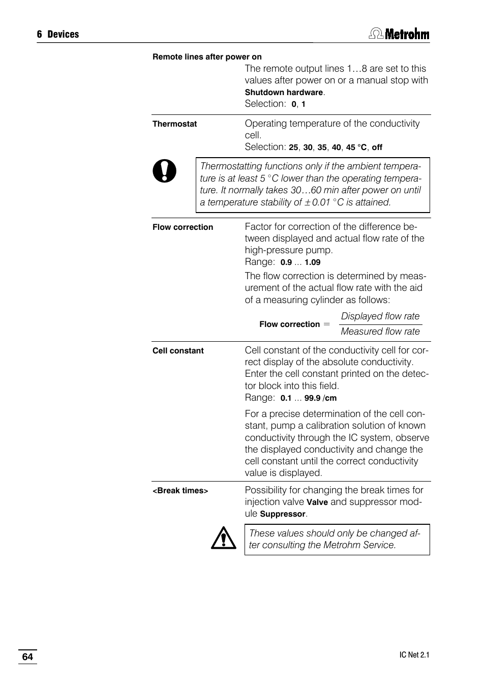 Metrohm IC Net 2.1 User Manual | Page 72 / 228