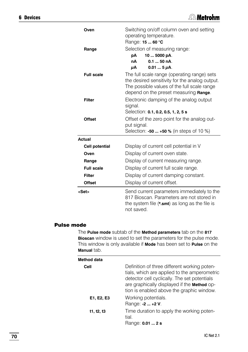 Metrohm IC Net 2.1 User Manual | Page 78 / 228