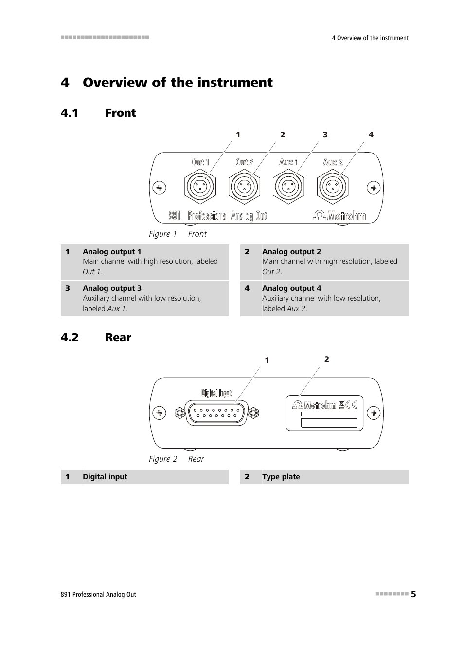 4 overview of the instrument, 1 front, 2 rear | Front, Rear, Figure 1, Figure 2 | Metrohm 891 Professional Analog Out User Manual | Page 11 / 26
