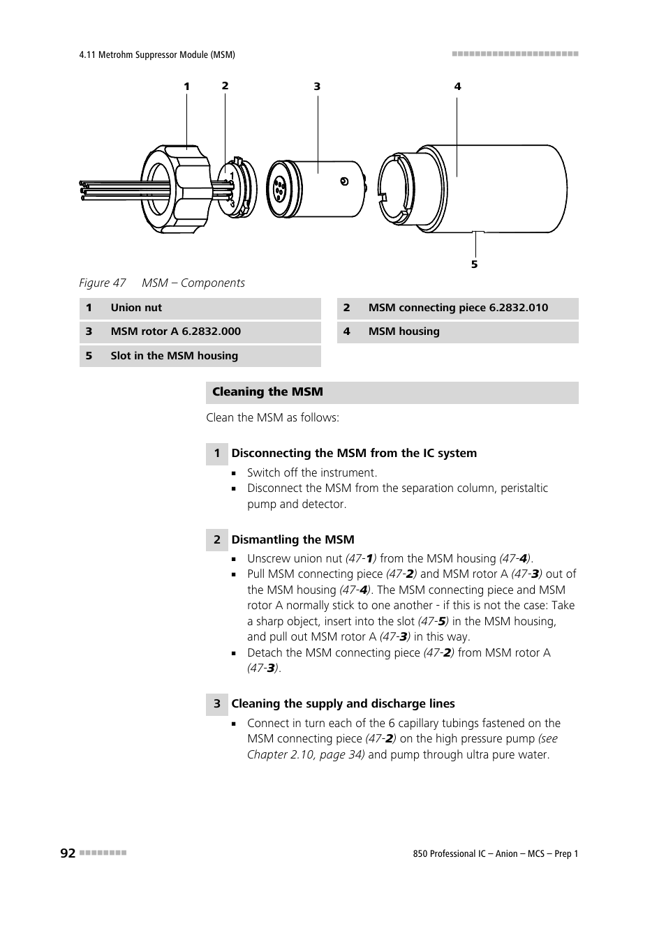 Figure 47, Msm – components | Metrohm 850 Professional IC Anion MCS Prep 1 User Manual | Page 102 / 145