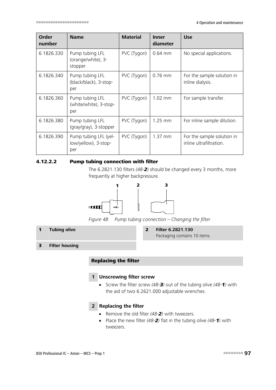 2 pump tubing connection with filter, Figure 48, Pump tubing connection – changing the filter | Metrohm 850 Professional IC Anion MCS Prep 1 User Manual | Page 107 / 145