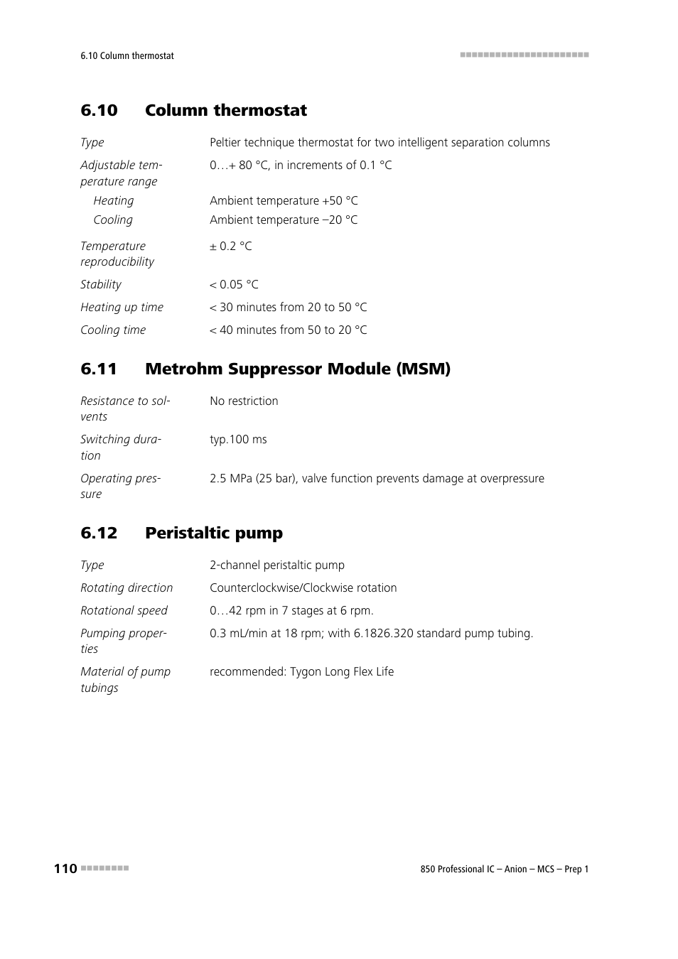 10 column thermostat, 11 metrohm suppressor module (msm), 12 peristaltic pump | Metrohm 850 Professional IC Anion MCS Prep 1 User Manual | Page 120 / 145