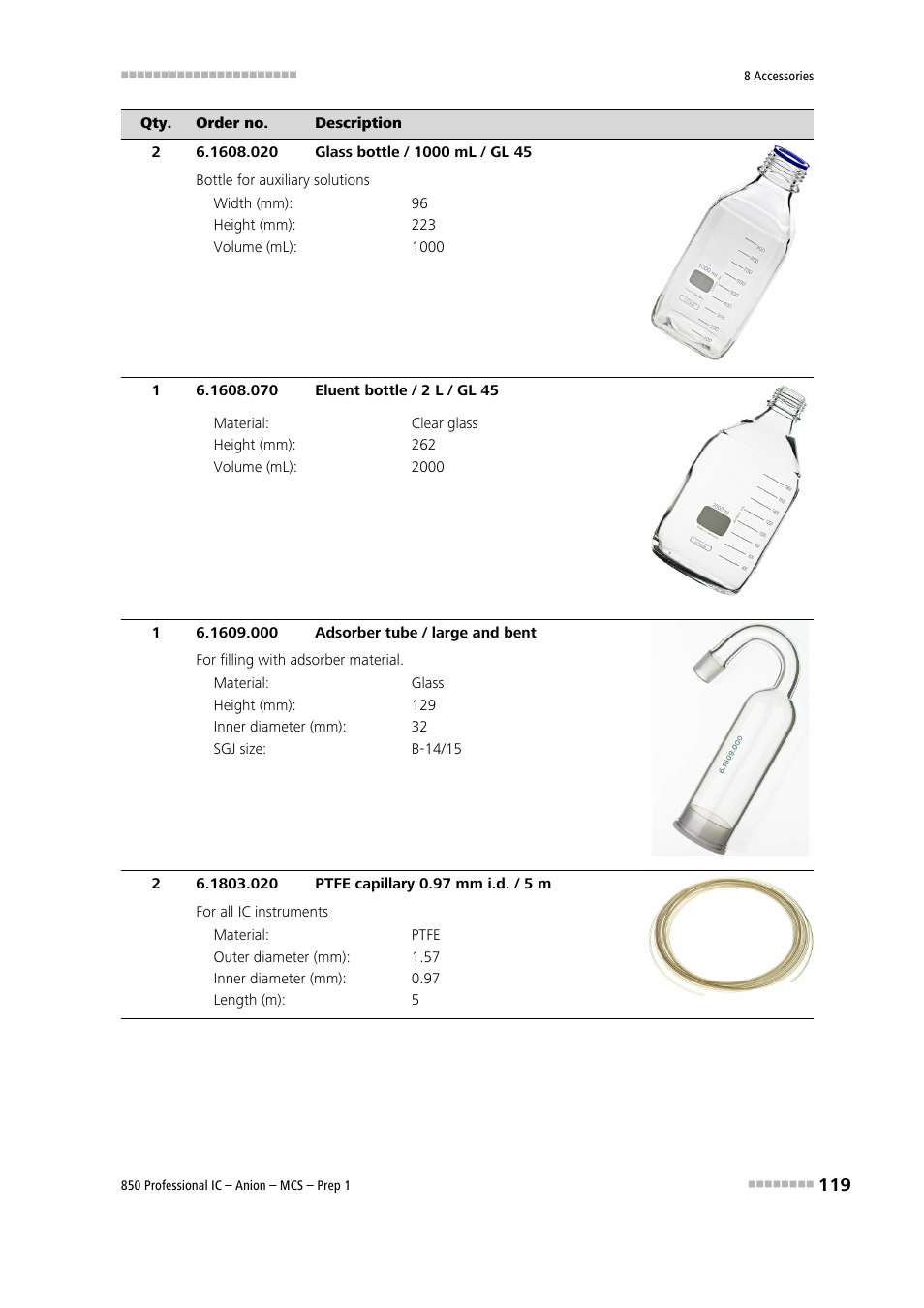 Metrohm 850 Professional IC Anion MCS Prep 1 User Manual | Page 129 / 145