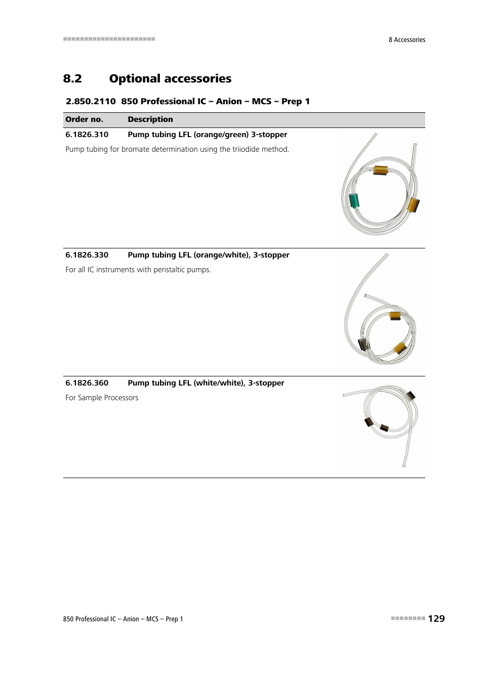2 optional accessories, Optional accessories | Metrohm 850 Professional IC Anion MCS Prep 1 User Manual | Page 139 / 145
