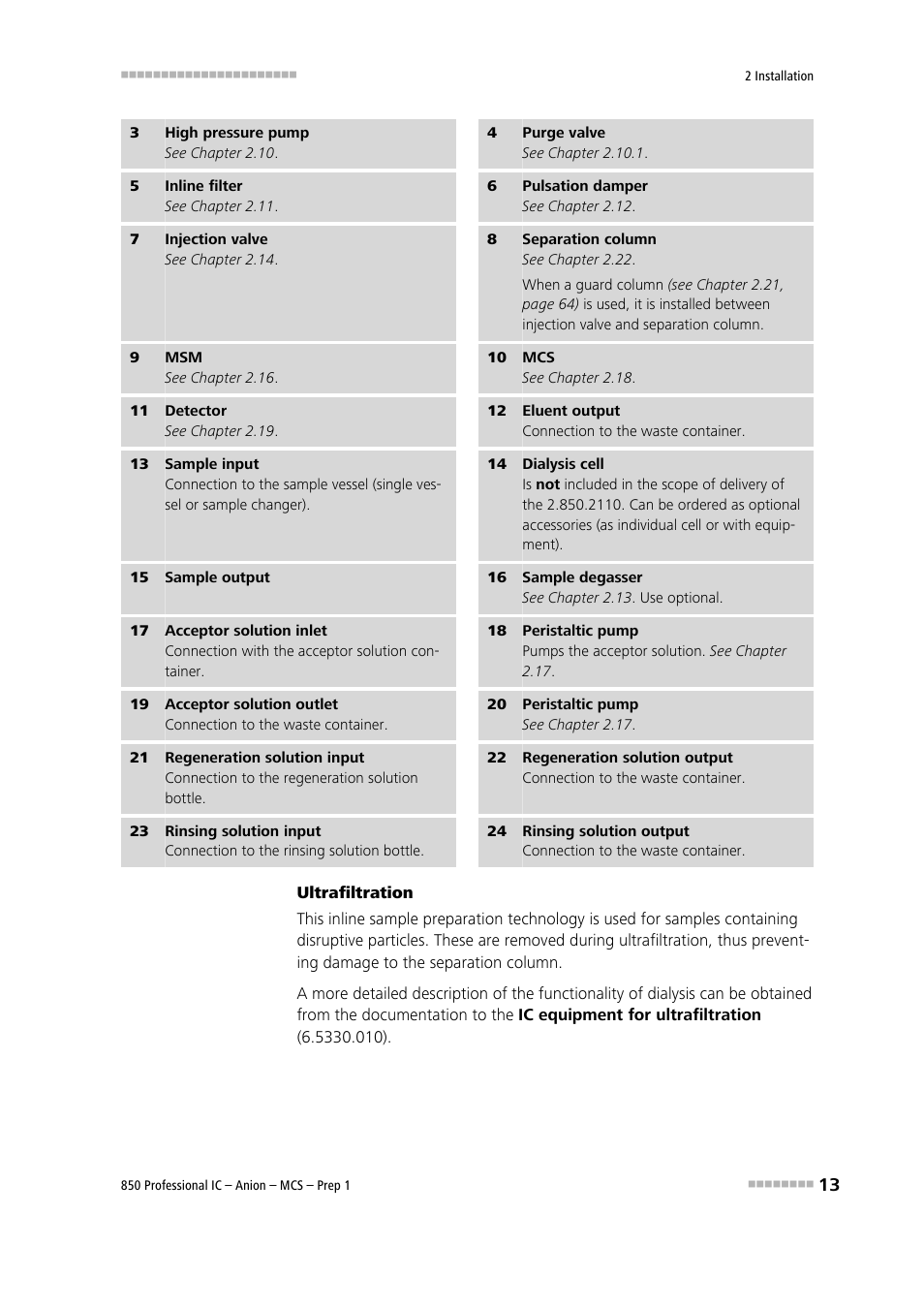 Pression (msm (2-9) and mcs (2-10) | Metrohm 850 Professional IC Anion MCS Prep 1 User Manual | Page 23 / 145