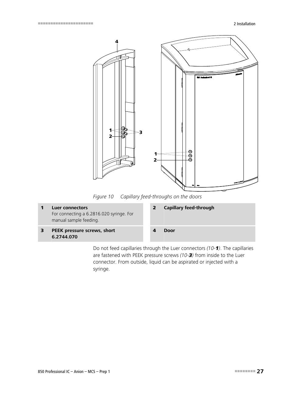 Figure 10, Capillary feed-throughs on the doors | Metrohm 850 Professional IC Anion MCS Prep 1 User Manual | Page 37 / 145
