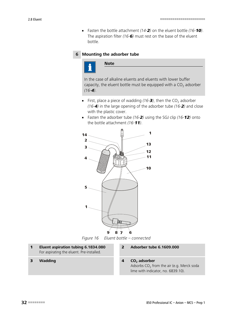 Figure 16, Eluent bottle – connected | Metrohm 850 Professional IC Anion MCS Prep 1 User Manual | Page 42 / 145