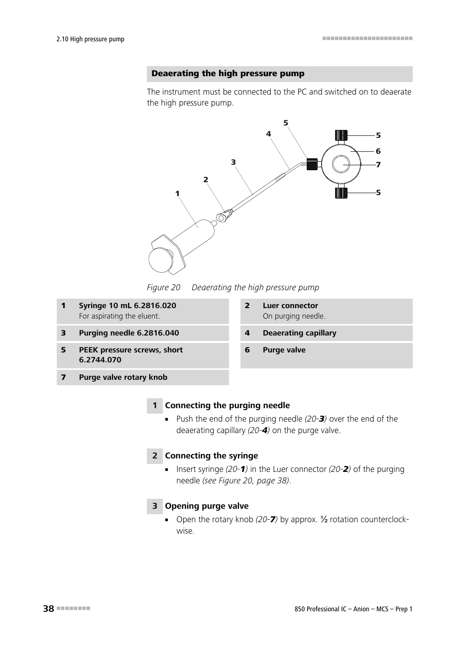 Figure 20, Deaerating the high pressure pump | Metrohm 850 Professional IC Anion MCS Prep 1 User Manual | Page 48 / 145