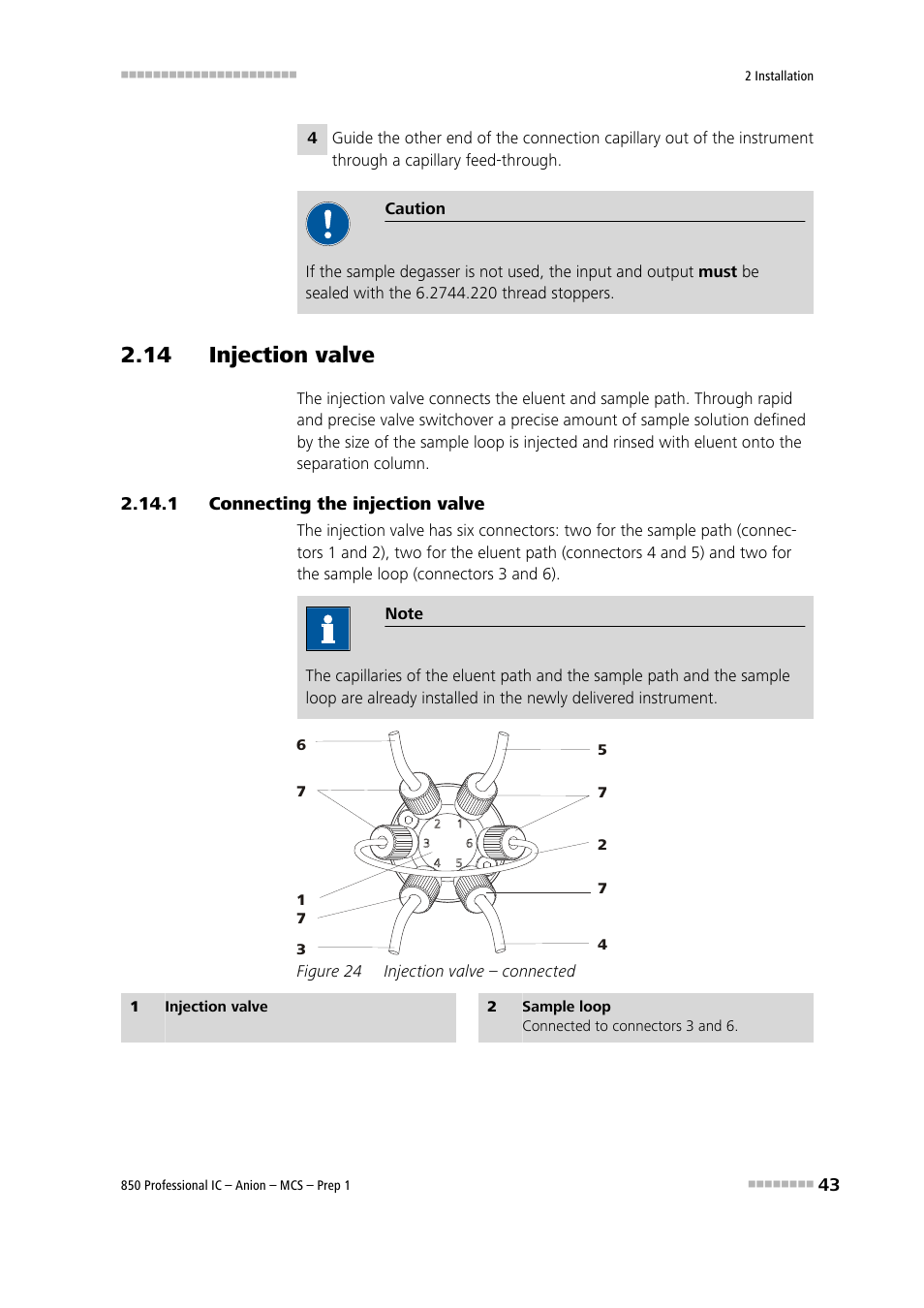 14 injection valve, 1 connecting the injection valve, Connecting the injection valve | Figure 24, Injection valve – connected, See chapter 2.14 | Metrohm 850 Professional IC Anion MCS Prep 1 User Manual | Page 53 / 145