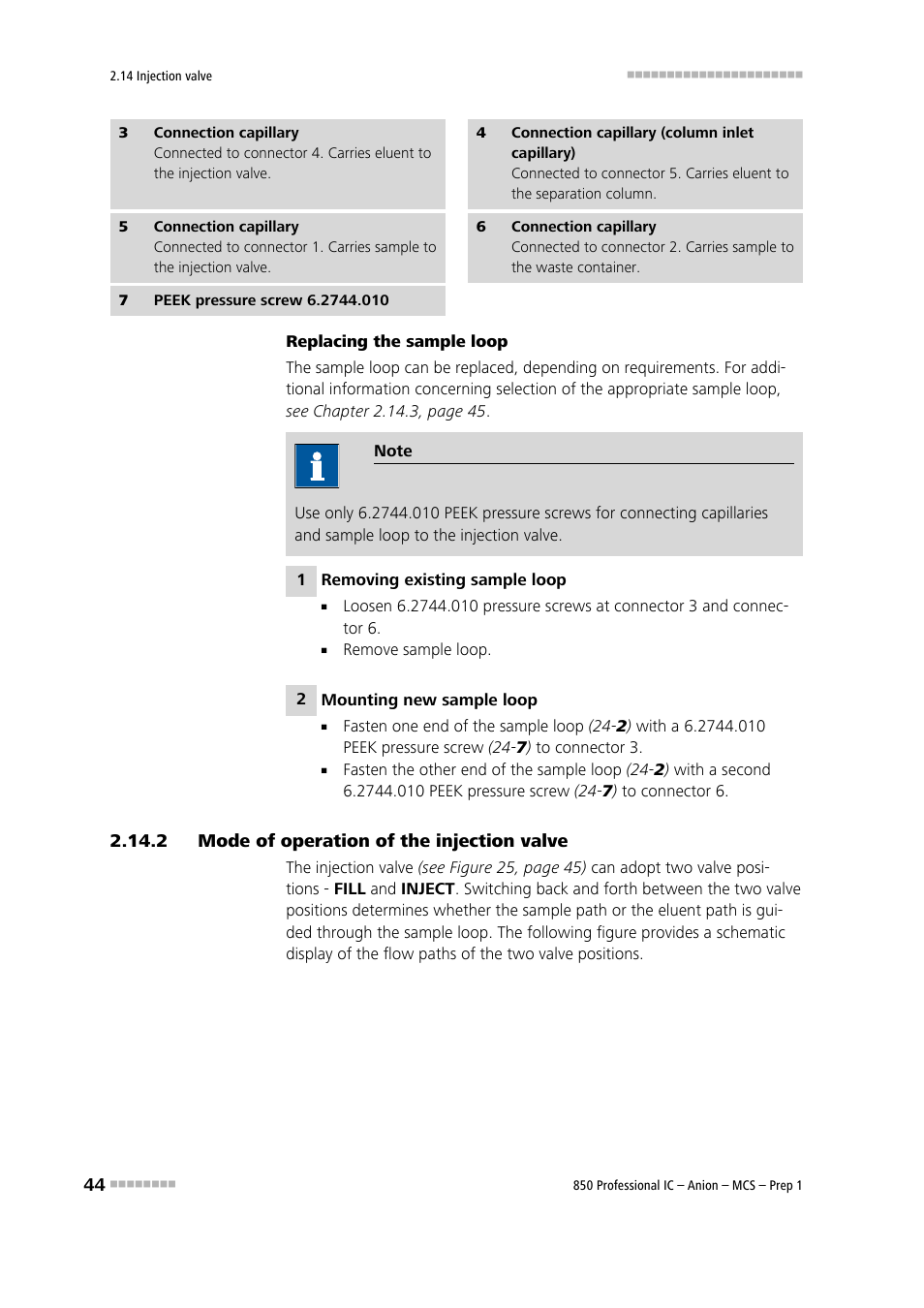 2 mode of operation of the injection valve, Mode of operation of the injection valve | Metrohm 850 Professional IC Anion MCS Prep 1 User Manual | Page 54 / 145