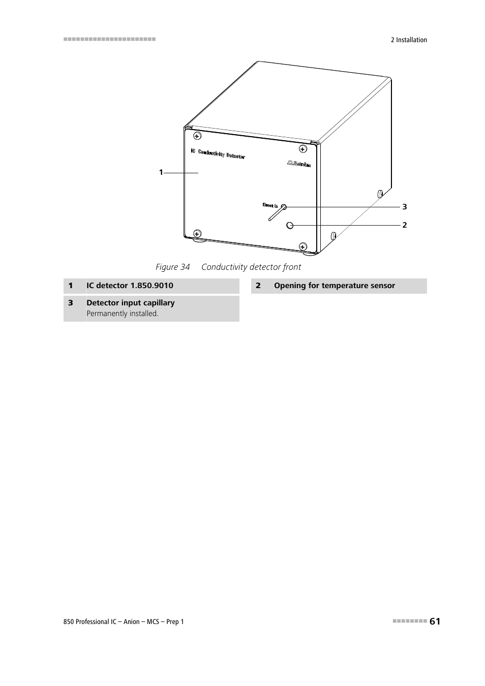 Figure 34, Conductivity detector front | Metrohm 850 Professional IC Anion MCS Prep 1 User Manual | Page 71 / 145
