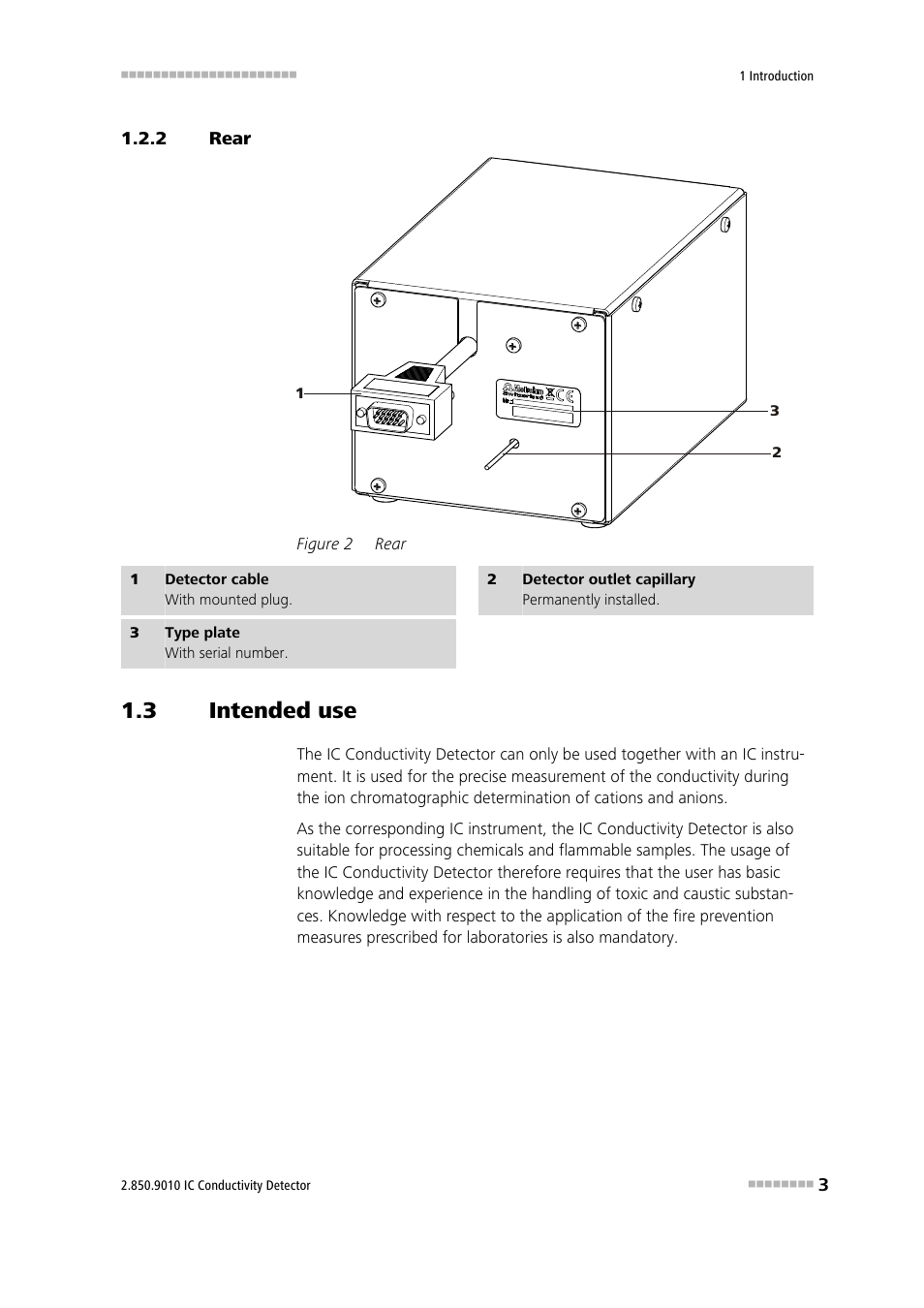 2 rear, 3 intended use, Rear | Intended use, Figure 2 | Metrohm 850 Professional IC Detector - iDetector User Manual | Page 11 / 30