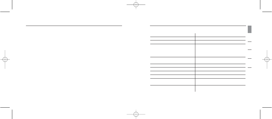 Introduction, Spécifications, Configuration requise | Contenu de l’emballage | Belkin F8T061 User Manual | Page 21 / 105