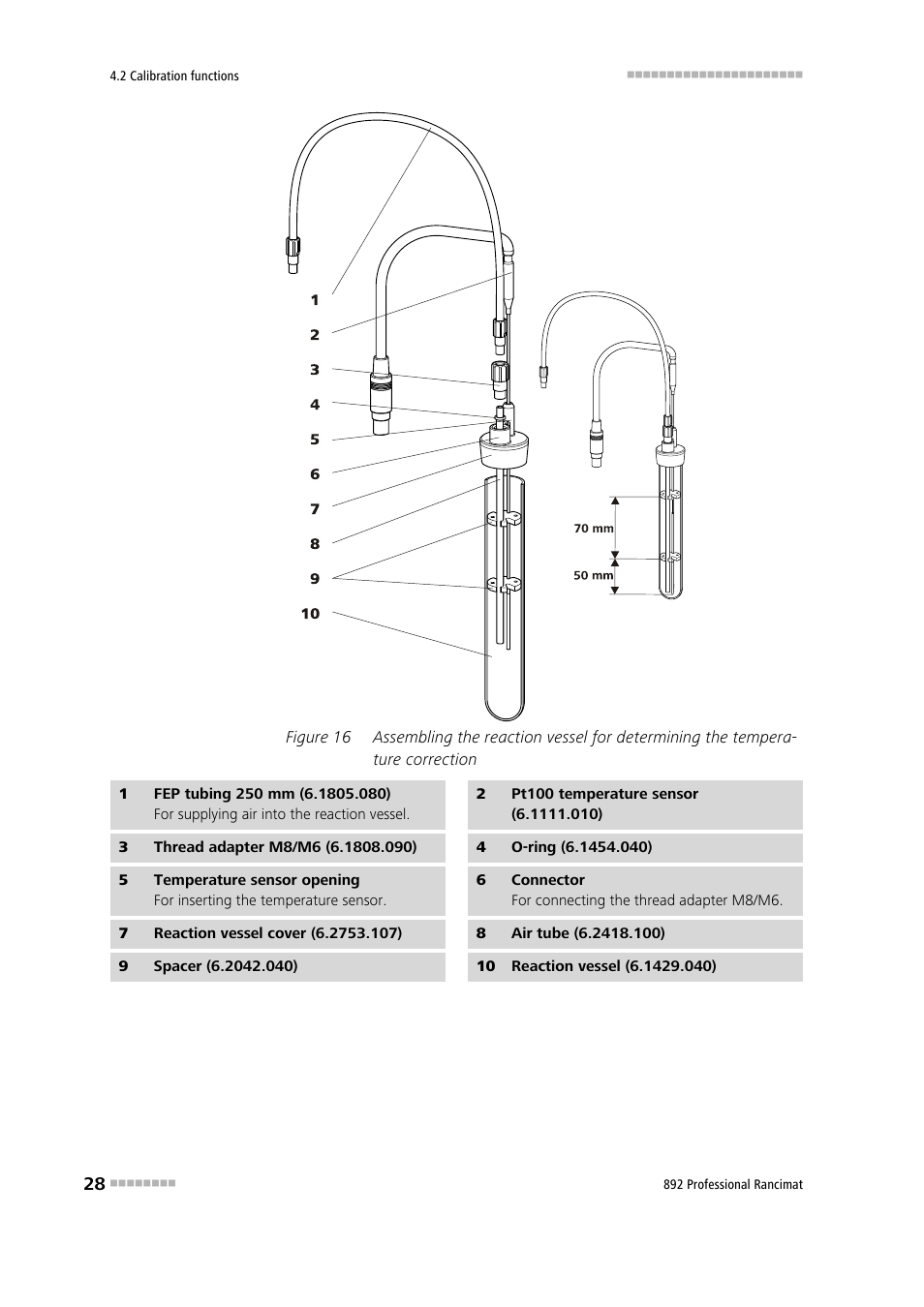 Figure 16 | Metrohm 892 Professional Rancimat User Manual | Page 36 / 65